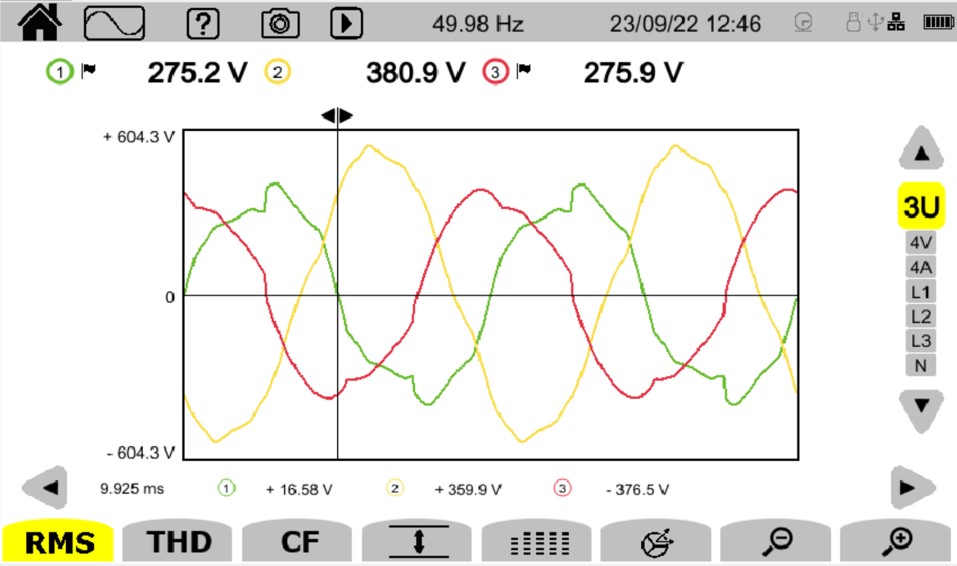 CA8345 3U RMS verzerrt